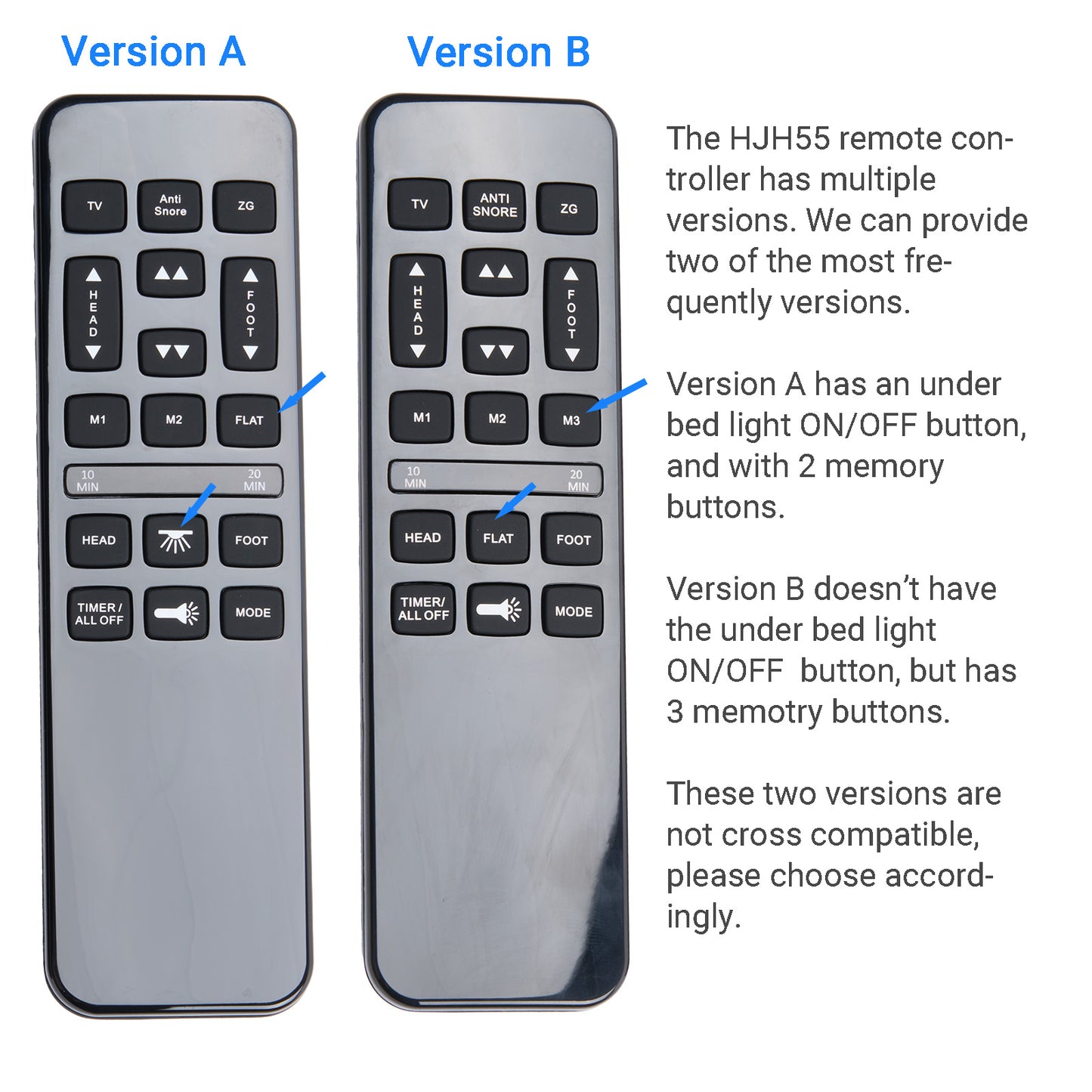 Richmat HJH55 Wireless Remote Controller for Adjustable Bed Base