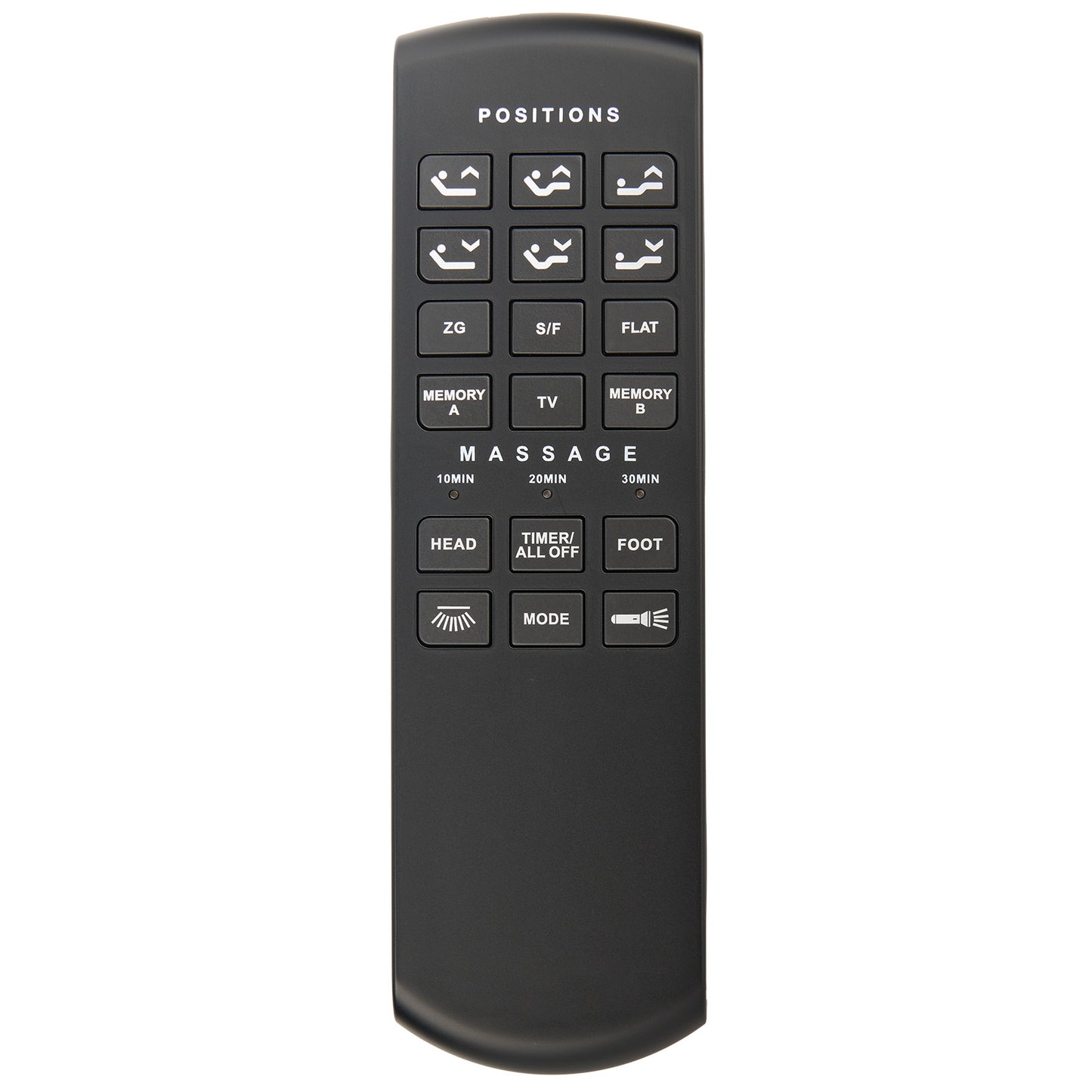 OKIN RF44.18.11 Wireless Remote Controller for Adjustable Bed (Compatible with JLDK.18.04.89)