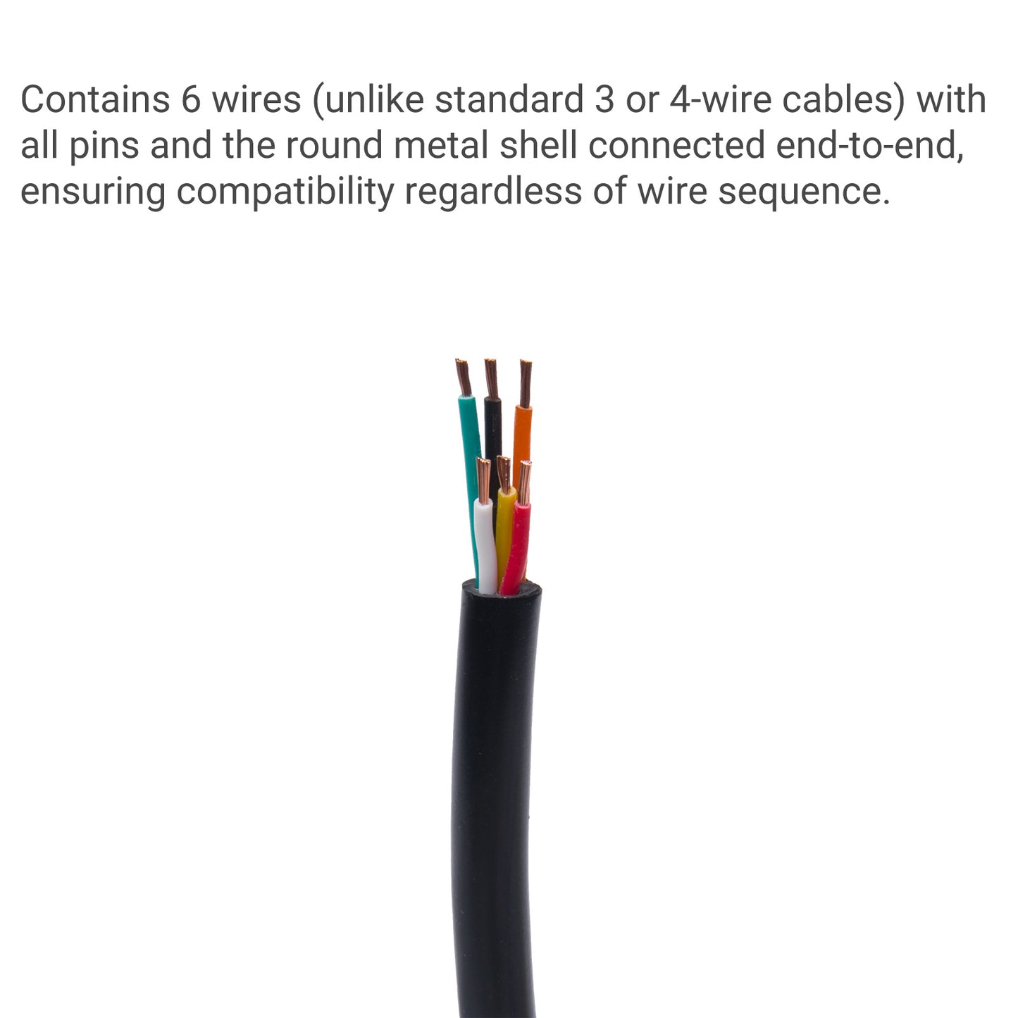 Extension Cord for Recliner Remote Controller 5 Pin Male to Female