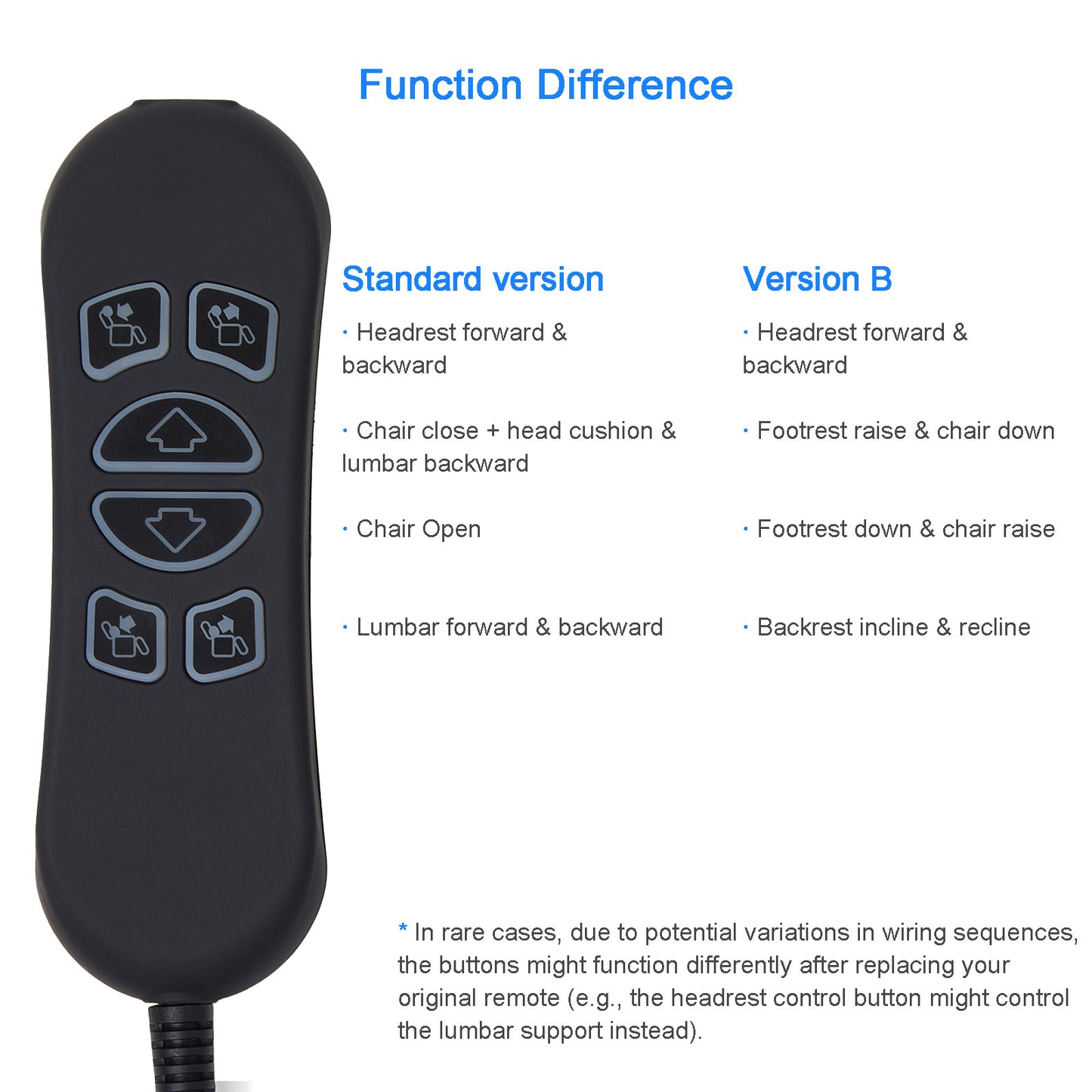 6 Button 7 Pin Recliner Remote Controller Replaces the HHC HSW306 Control Wands