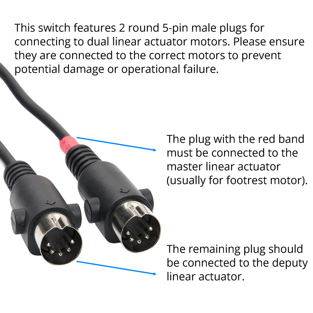 Connectors of the eMoMo HX90EU 4 Button Switch with USB Port and Dual 5-Pin Plugs for Recliner Lift Chair