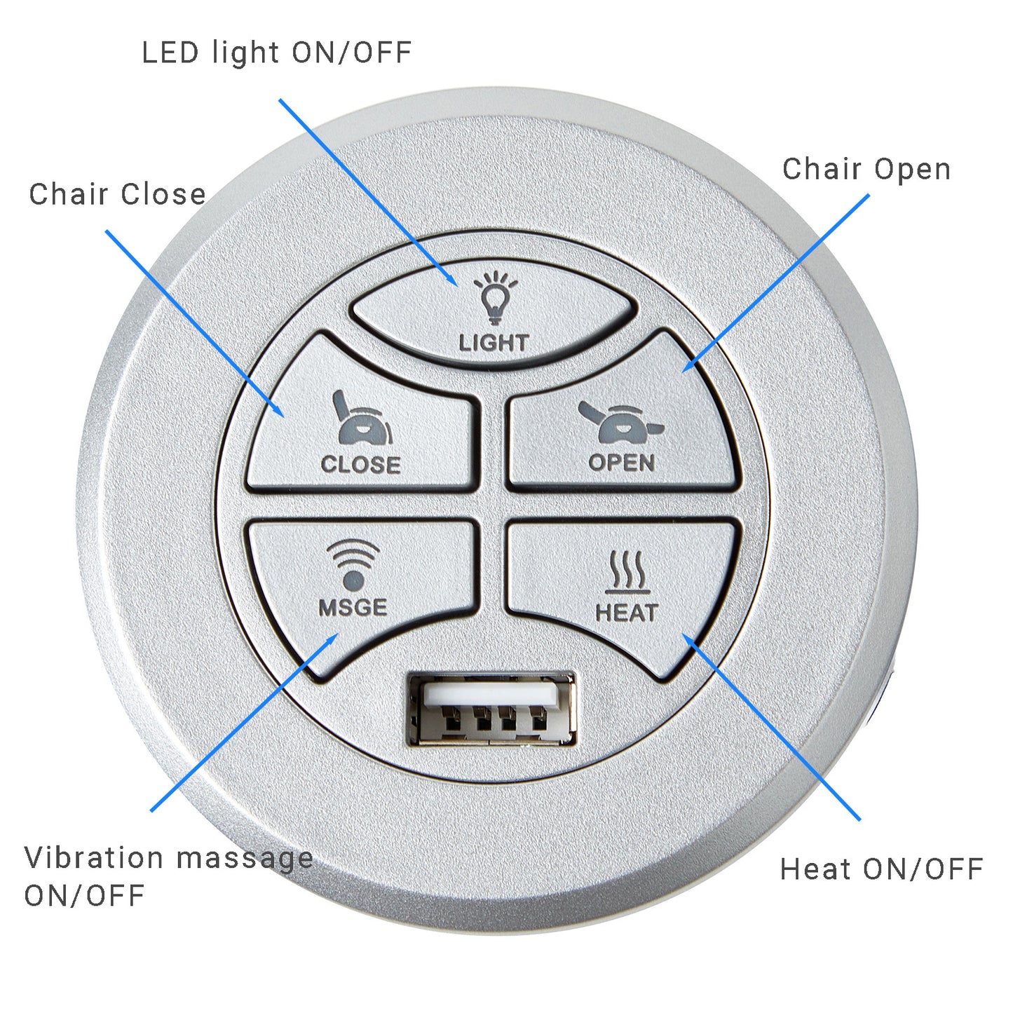 K2024HL(S)-1 Control Switch 5 Buttons with USB