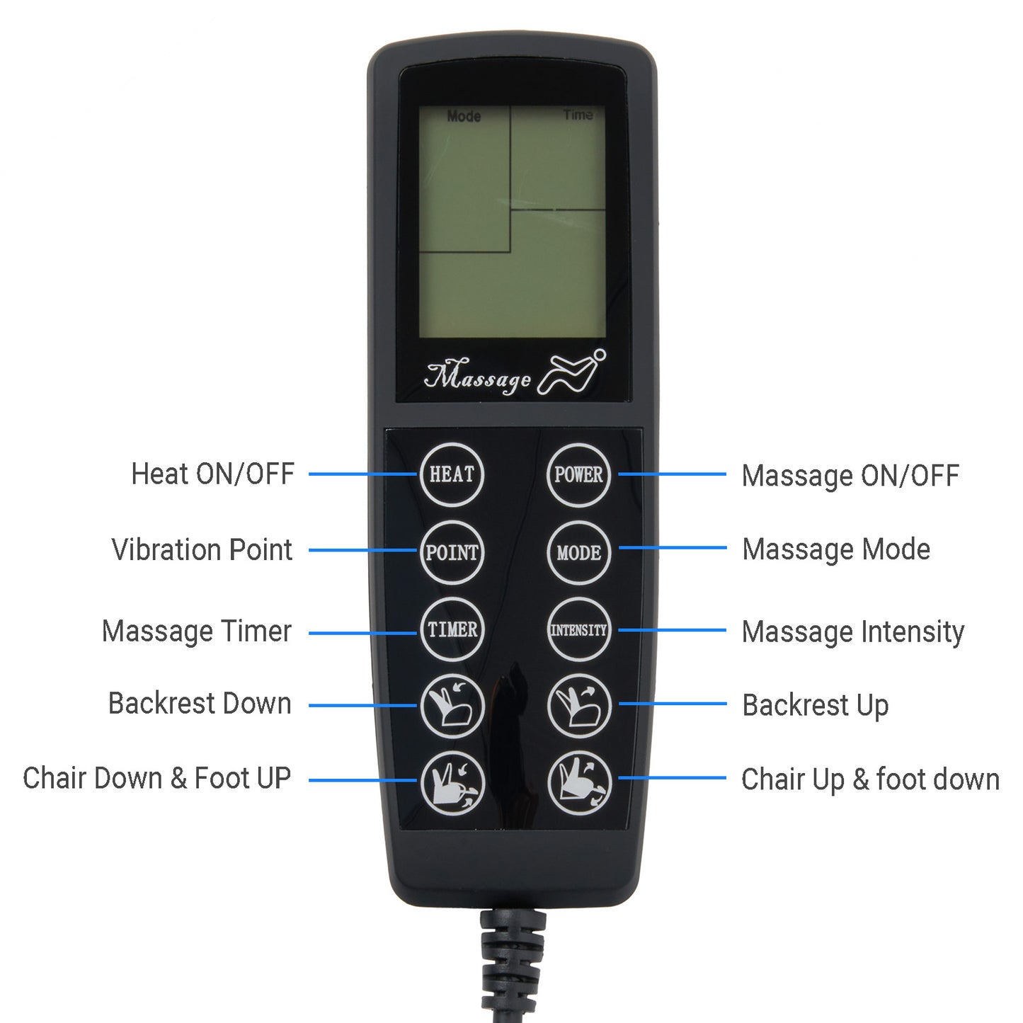 10 Button 5 Pin Remote Controller for Power Recliner with LCD Screen Touch Buttons