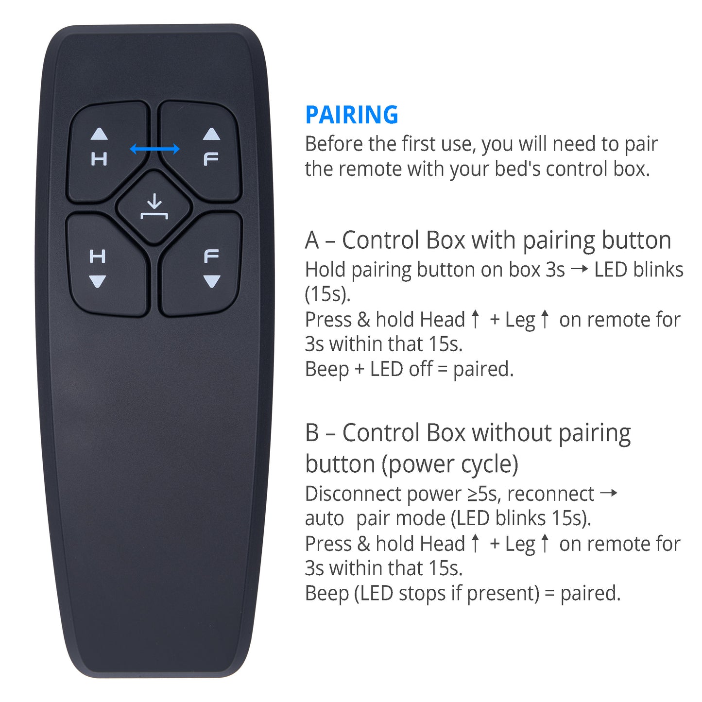 KDH139-Y001 5 Button Wireless Remote Controller for Adjustable Bed Base