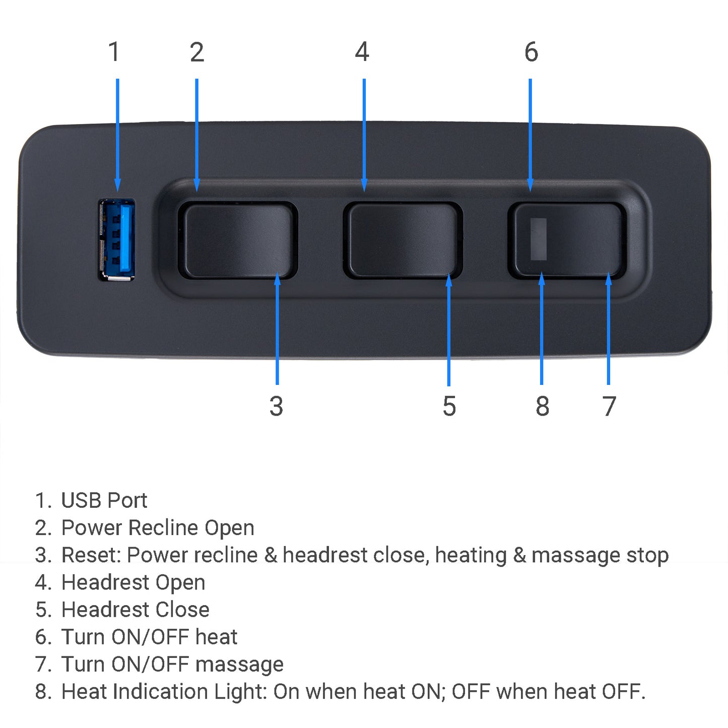 Raffel CTR 4UHR2 01 BP 6-Button Switch for recliner with 2 Plugs & USB 31049