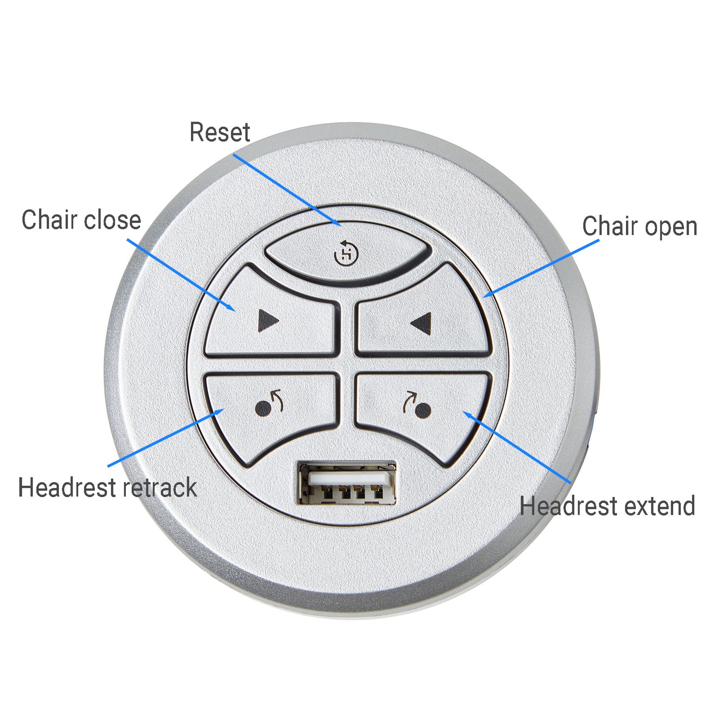 eMoMo K20S Control Switch 5 Buttons with USB
