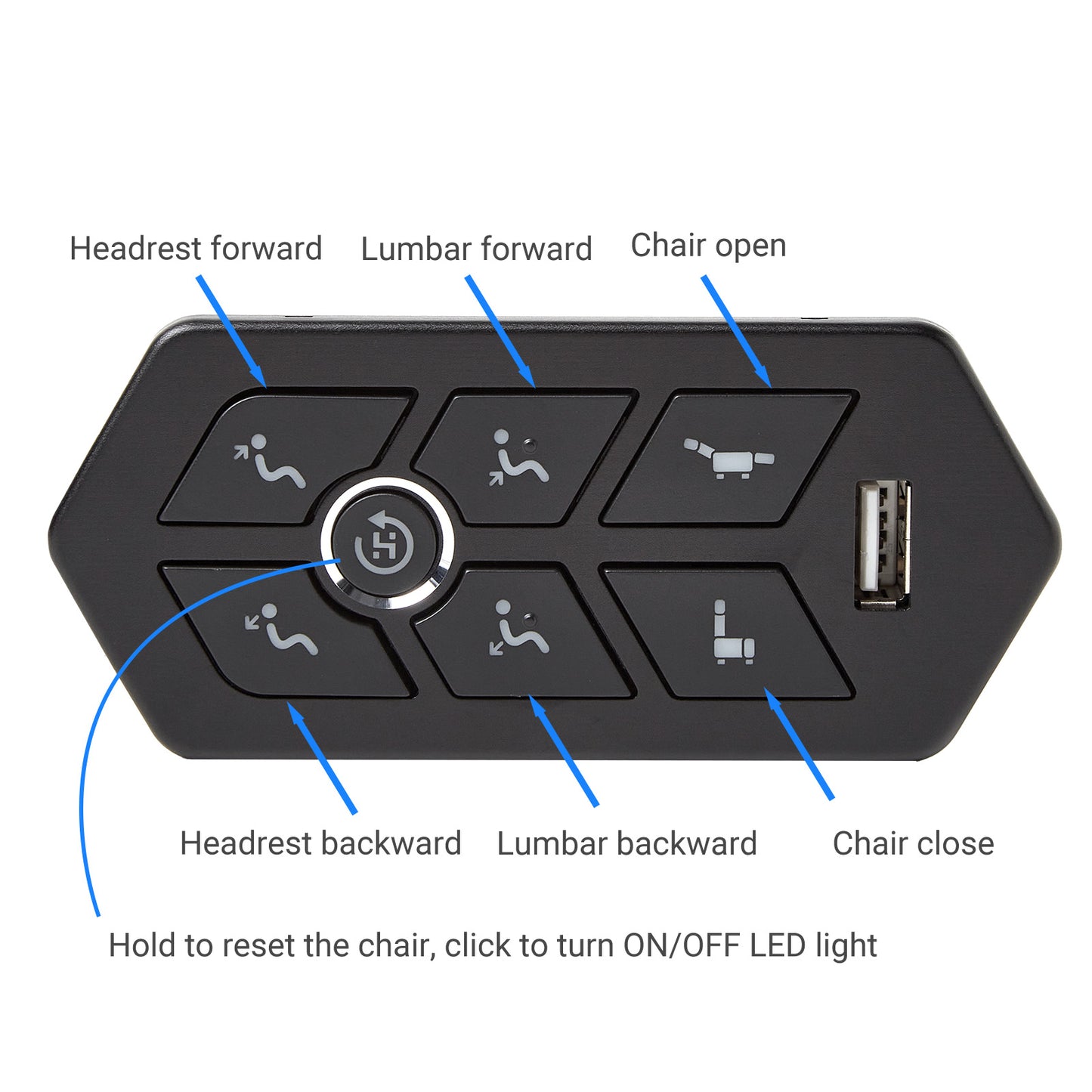 eMoMo TRCLB 7 Button Control Switch with 4 Plugs & USB