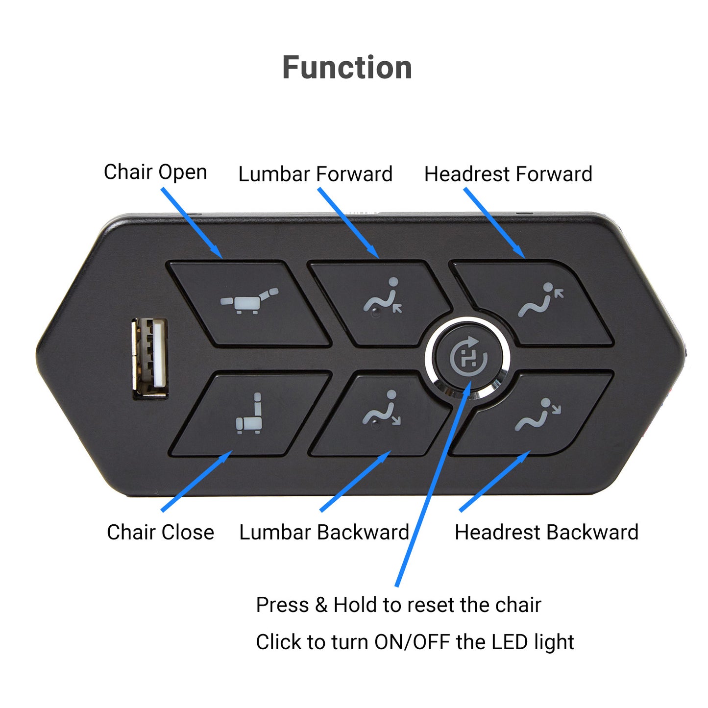 eMoMo TR2CLBN 7 Button Control Switch with 4 Plugs & USB