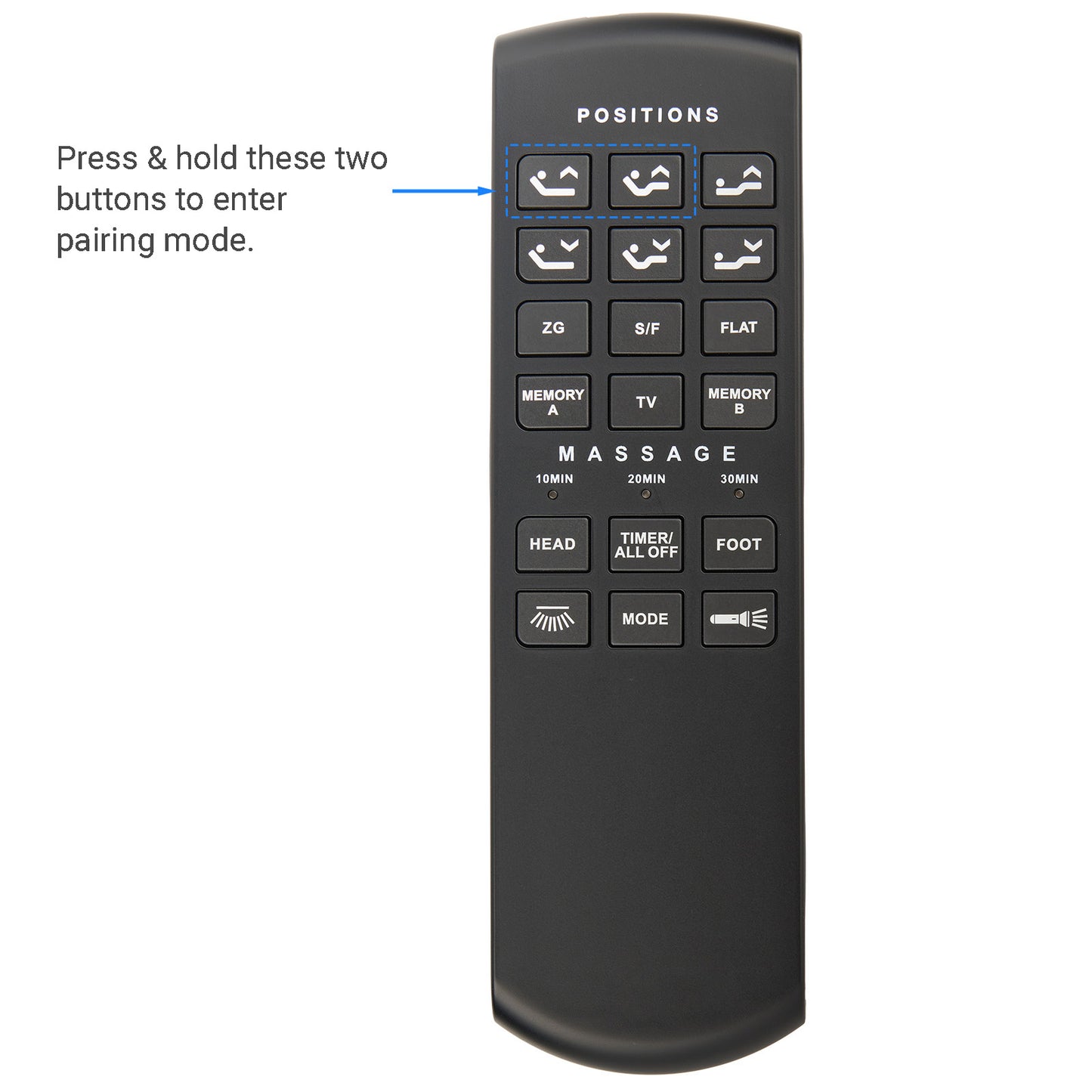 OKIN RF44.18.11 Wireless Remote Controller for Adjustable Bed (Compatible with JLDK.18.04.89)