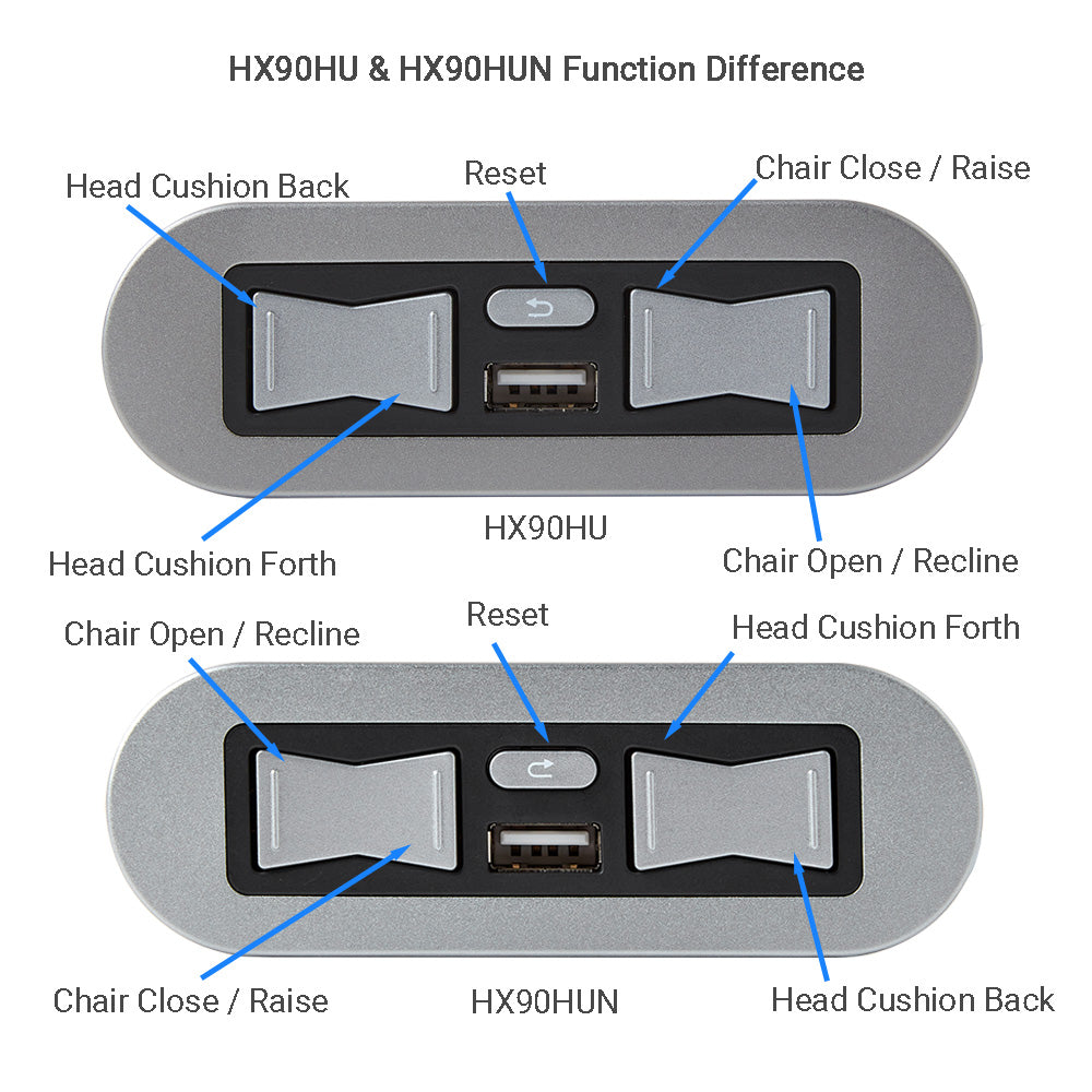 eMoMo HX90HU/HX90HUN Switch 5 Button 5 Pin with USB Port for Lift Chair and Power Recliner