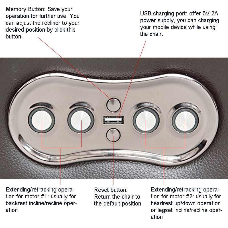 6 Buttons Control Switch for Recliner Sofa Chair with USB & LED-backlit