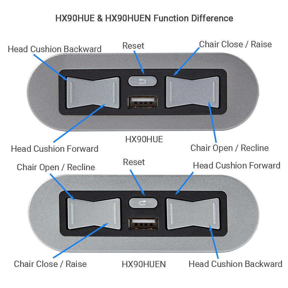 eMoMo HX90HUE/HX90HUEN Switch 5 Button 5 Pin with USB Port for Lift Chair and Power Recliner