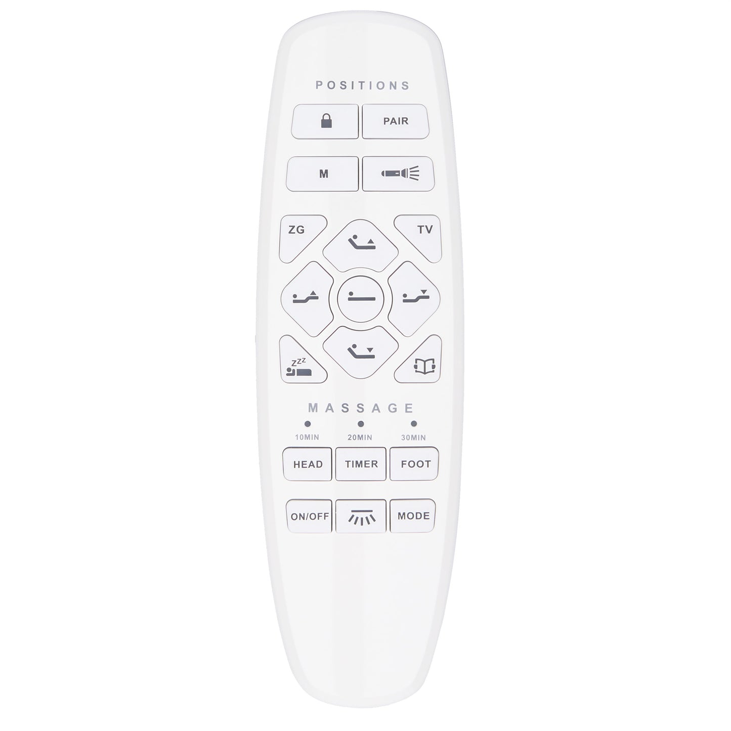 OKIN RF.27.19.33 Wireless Remote Control for Adjustable Bed Bases Hand Control Handset