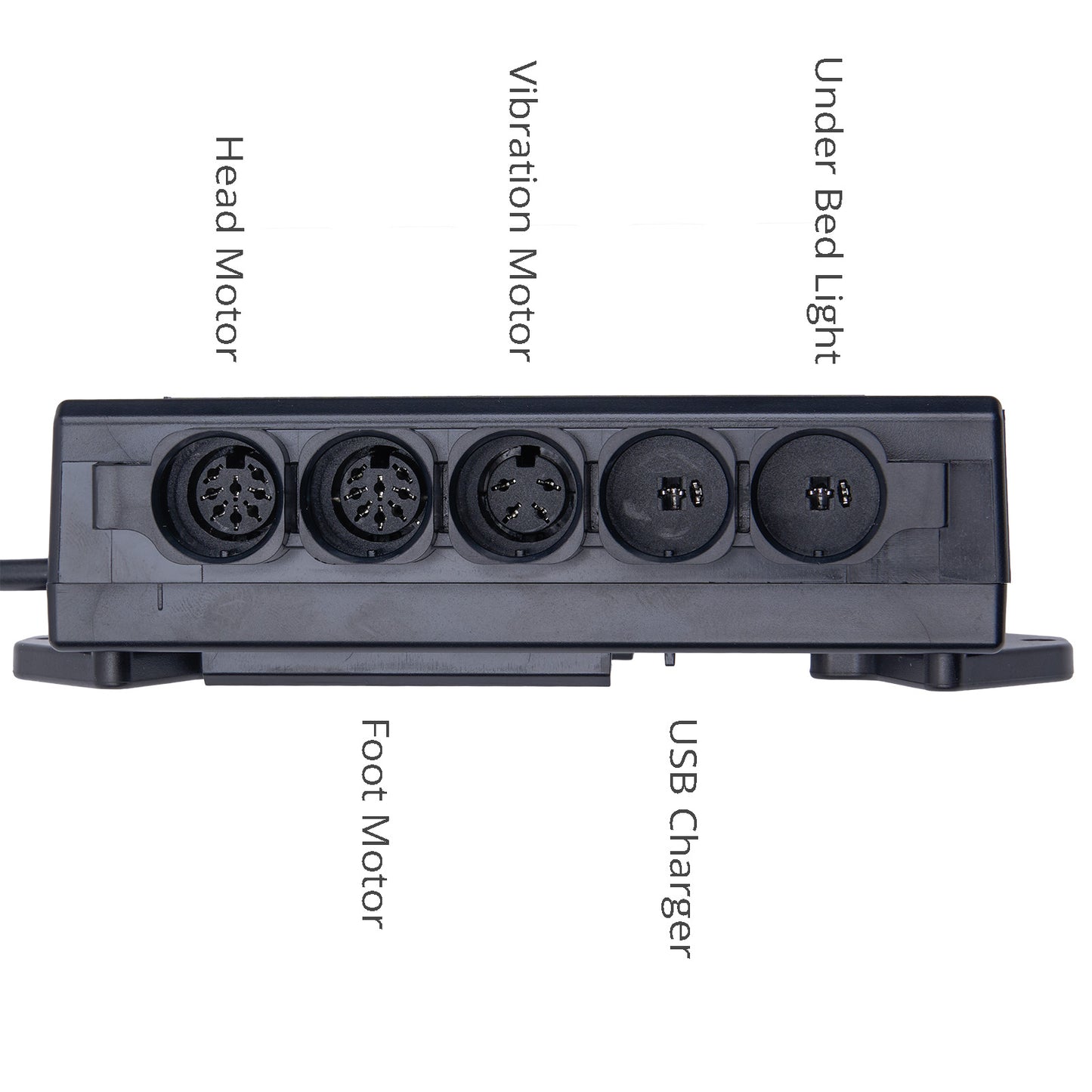 Richmat Dual‑Motor Electric Bed Control Kit – 8‑Pin Plug Version (Remote + Control Box + Cables)