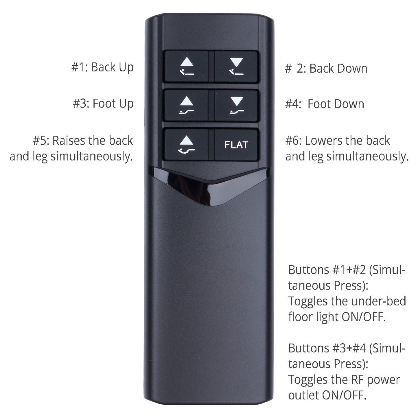 OKIN RF075D RF Lite Wireless Remote Controller + Receiver Control Box Kit for Adjustable Bed