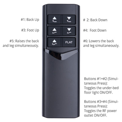 OKIN RF075D RF Lite Wireless Remote Controller + Receiver Control Box Kit for Adjustable Bed