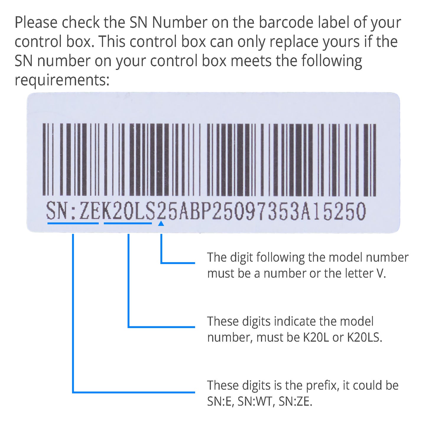 eMoMo K20L(S)-2 Control Box Junction Box serial number