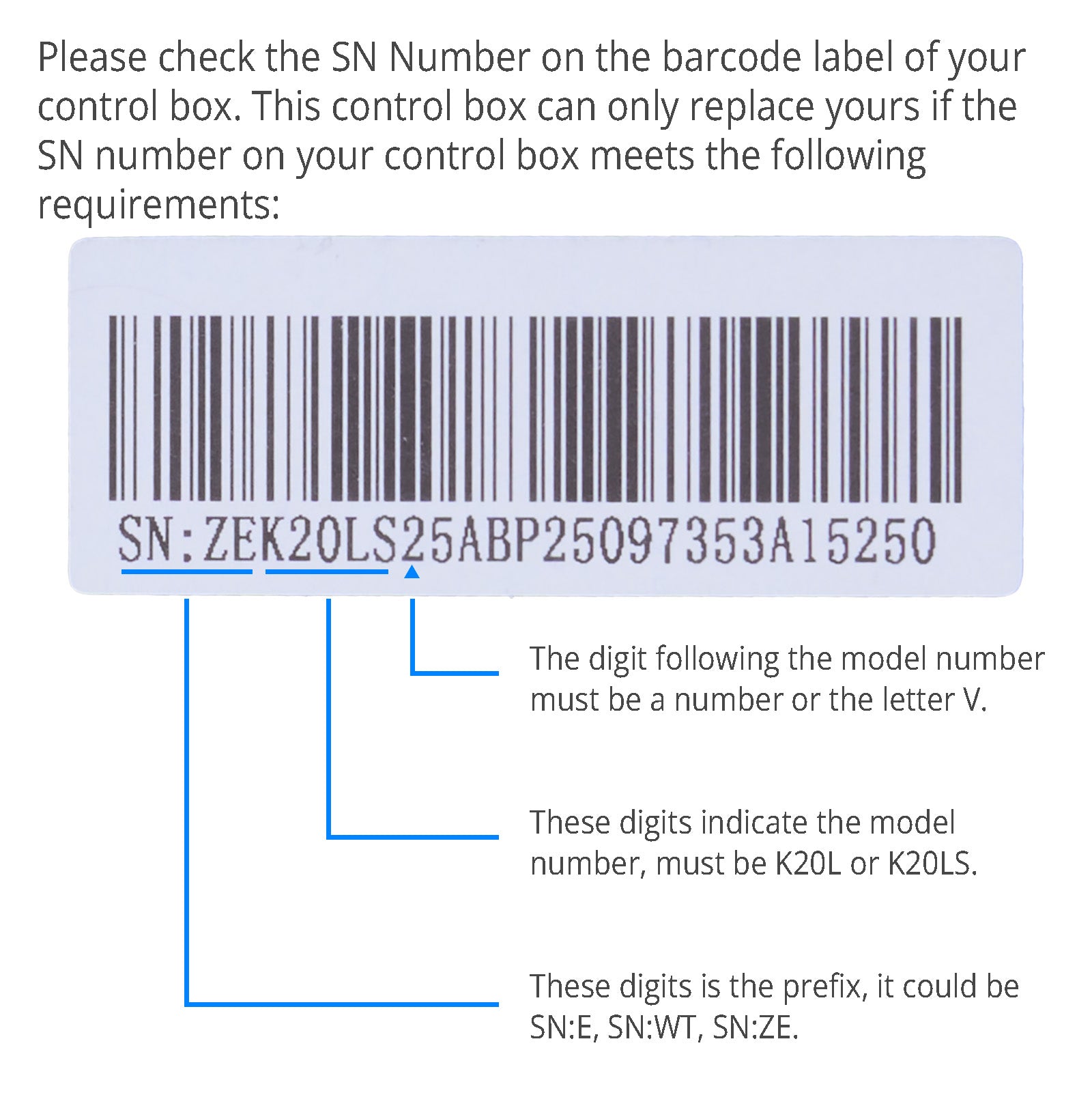 eMoMo K20L(S)-2 Control Box Junction Box serial number