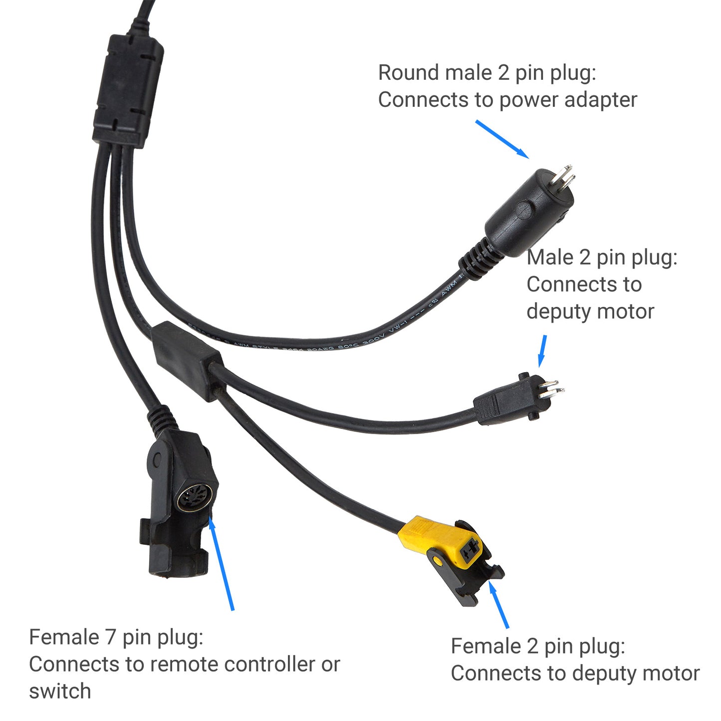 Four Plug Linear Actuator Motor Cable with 7 Pin Remote Controller Plug