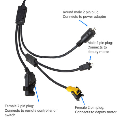 Four Plug Linear Actuator Motor Cable with 7 Pin Remote Controller Plug