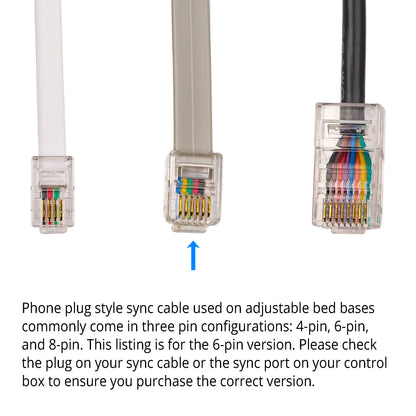 Close up view of the three types of Crystal Plug for Adjustable Bed Base Sync Control Cable 