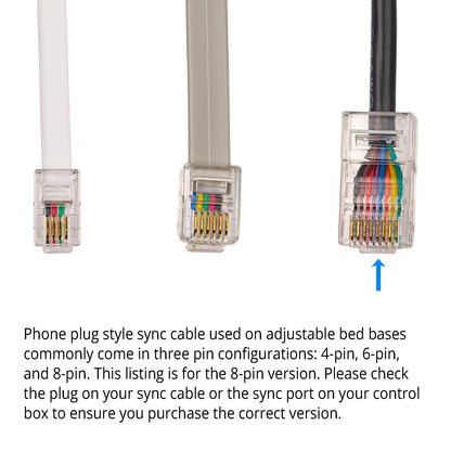 Close up view of the three types of Crystal Plug for Adjustable Bed Base Sync Control Cable 