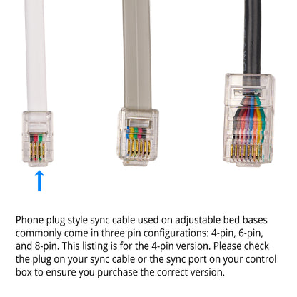 Close up view of the three types of Crystal Plug for Adjustable Bed Base Sync Control Cable -4 pin 