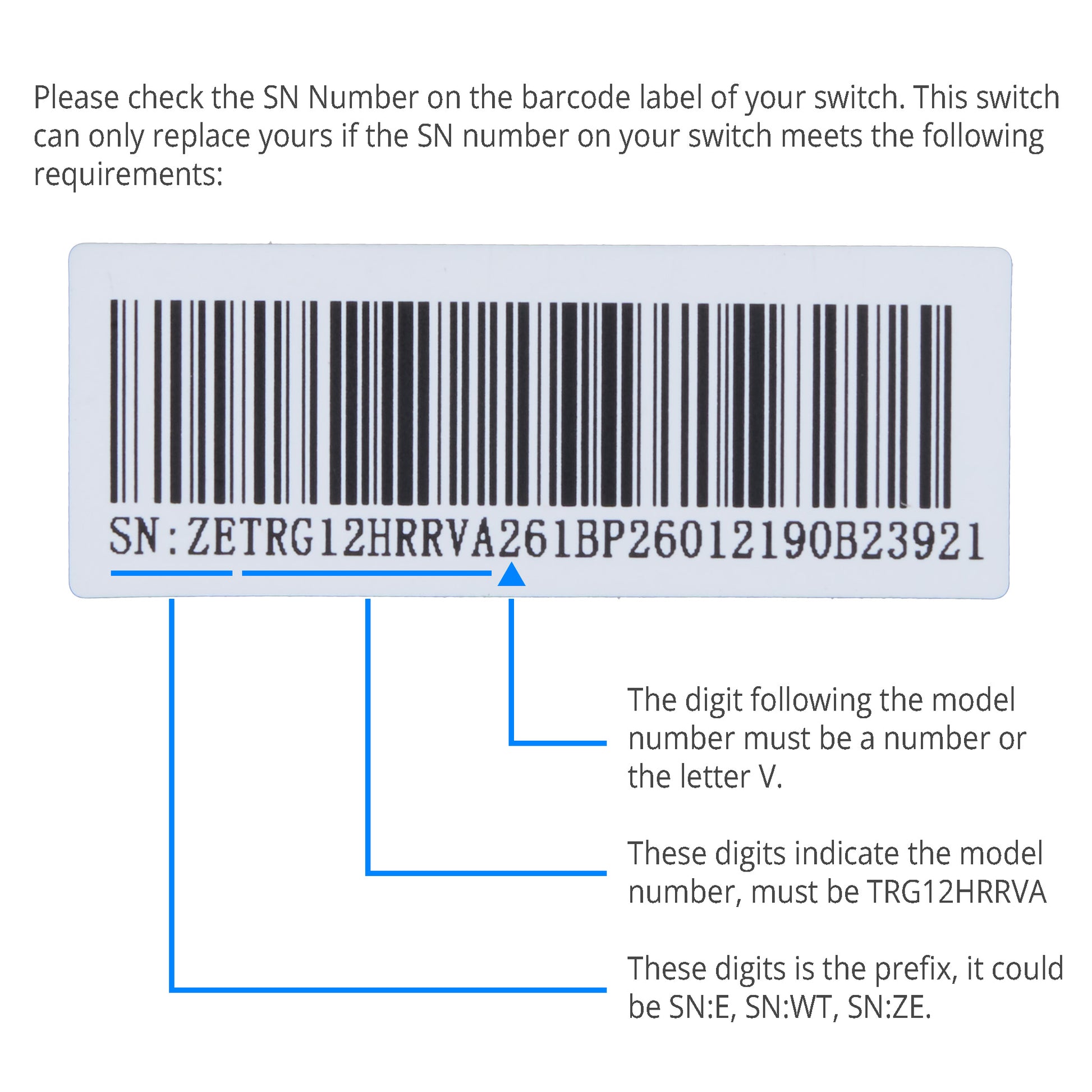 Instruction graphic showing a barcode label with a switch SN number and callout lines explaining the format and prefix digits for a switch replacement.