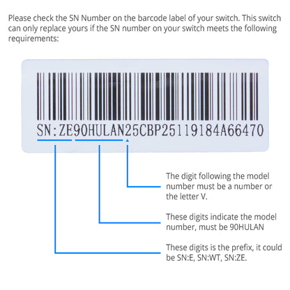 Instruction graphic showing a barcode label with a sample SN number and blue arrows pointing to text callouts explaining the model number and prefix requirements for switch replacement.