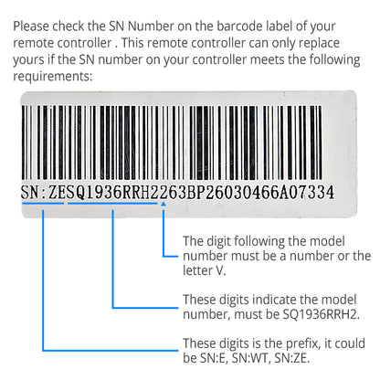 Instruction graphic showing a barcode remote controller SN number label with explanatory text and blue pointer lines labeling the model digits and prefix.
