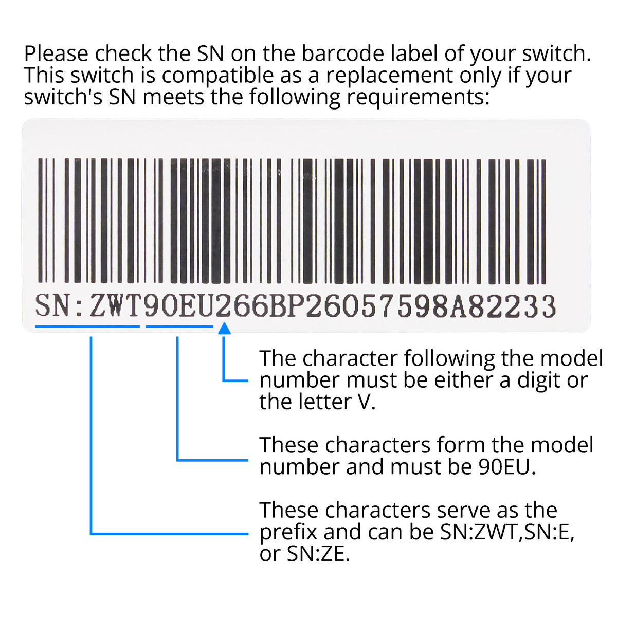 Compatibility check instruction for eMoMo HX90EU 4 Button Switch with USB Port and Dual 5-Pin Plugs for Recliner Lift Chair