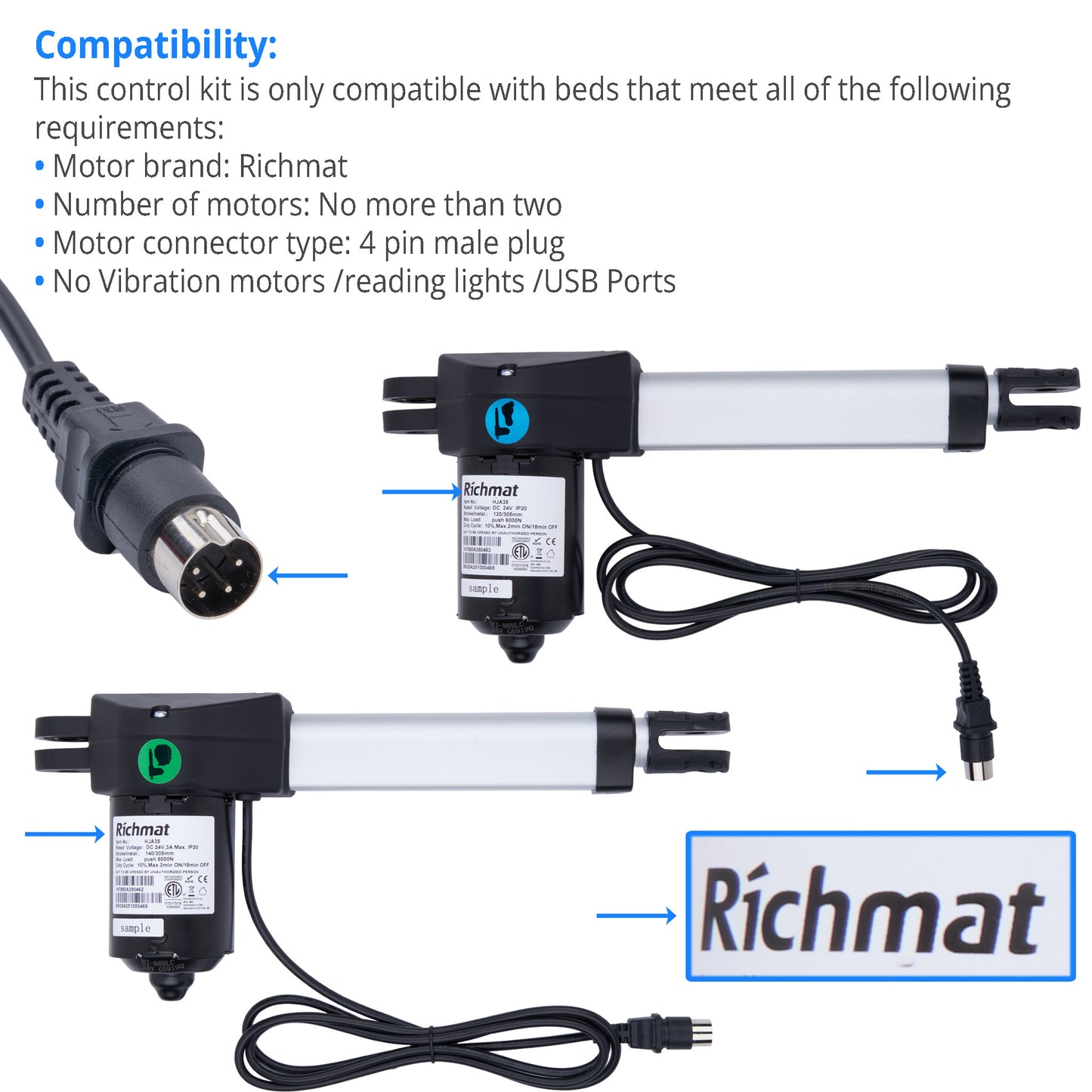 Richmat control kit components on a white background with compatibility text.