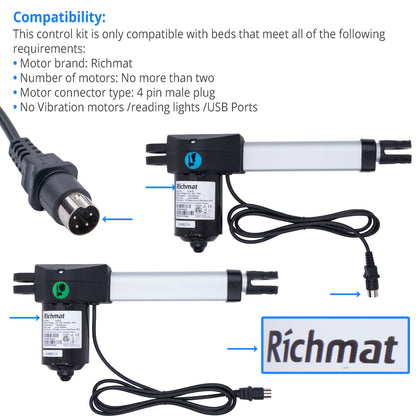 Richmat control kit components on a white background with compatibility text.