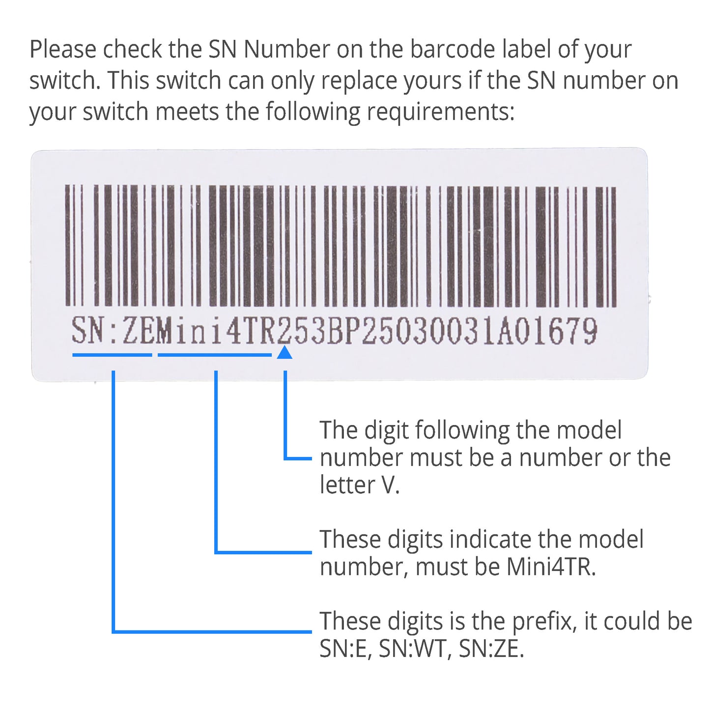 Instruction graphic showing a barcode label with a sample SN number and blue arrows pointing to text that explains the model number and prefix requirements for replacing a switch.