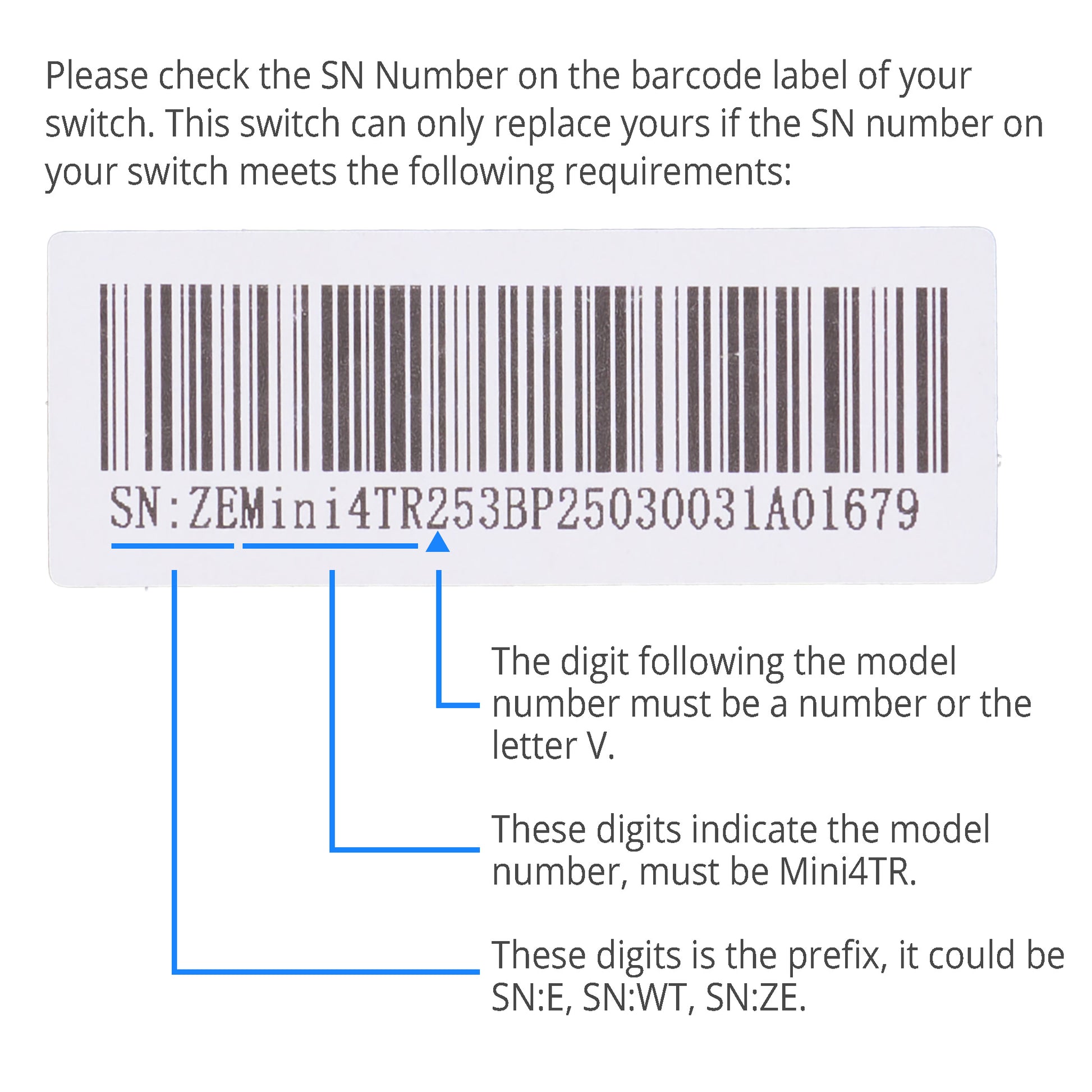 Instruction graphic showing a barcode label with a sample SN number and blue arrows pointing to text that explains the model number and prefix requirements for replacing a switch.