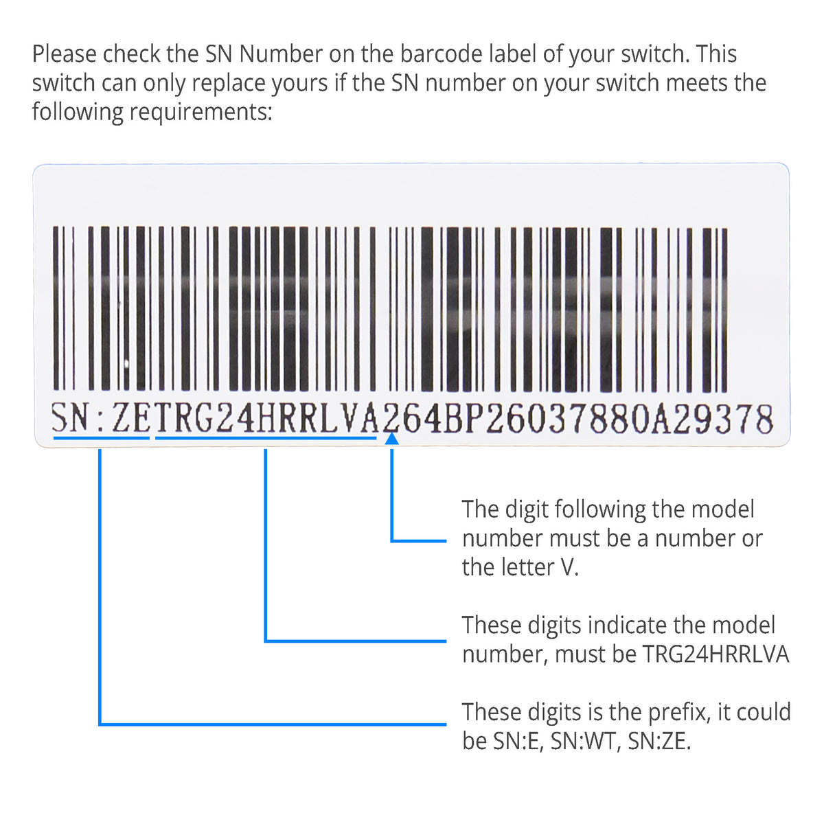 Compatibility check points of the eMoMo TRG24HRRLVA 7-Button Control Switch 
