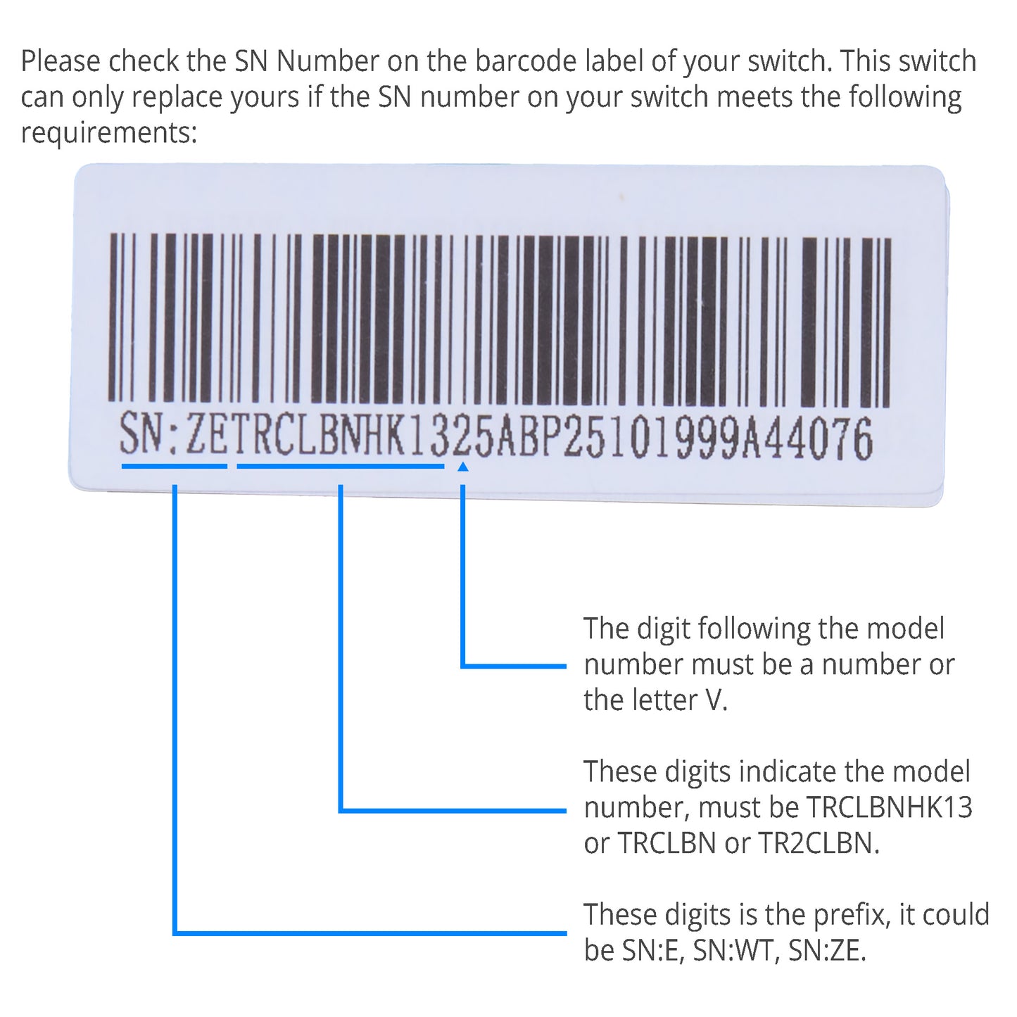 Instruction graphic showing a barcode switch label with printed SN number and callout lines explaining which digits indicate the model number and prefix, on a white background.