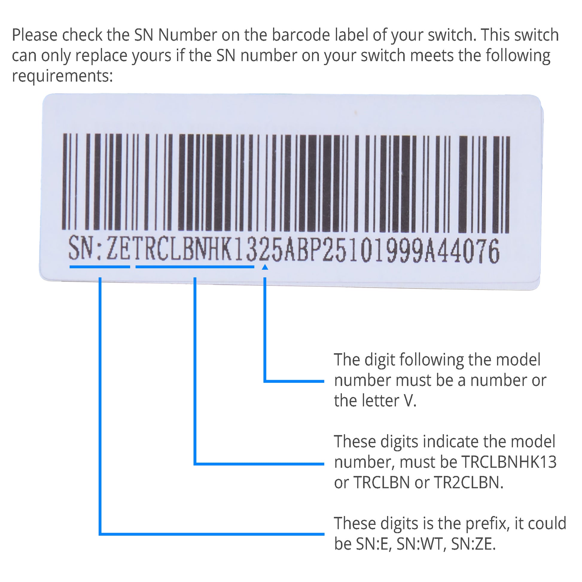 Instruction graphic showing a barcode switch label with printed SN number and callout lines explaining which digits indicate the model number and prefix, on a white background.