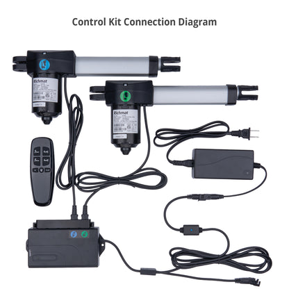 Control kit with motors, cables, and a remote control on a white background