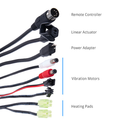 A set of black control cables with various connectors, labeled on a white background as Remote Controller, Linear Actuator, Power Adapter, Vibration Motors, and Heating Pads.