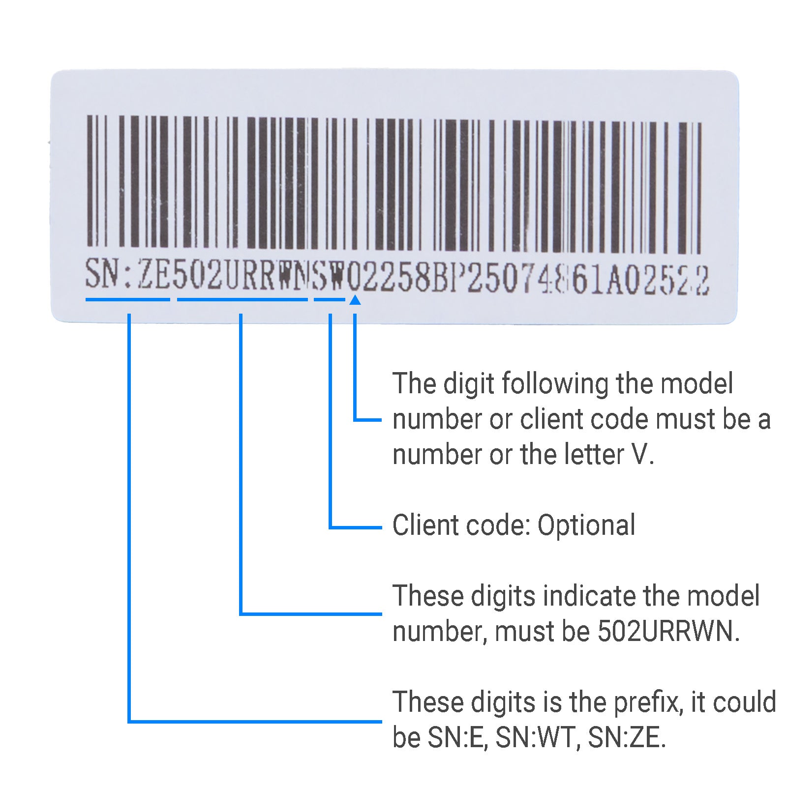 E502URRWN switch serial number check