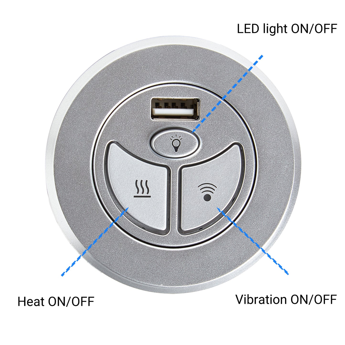 eMoMo REMOP4024H2LS-1 3-Button Control Switch with 5 pin Plug & USB