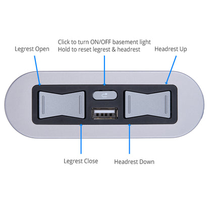 Top-down view of a control panel with labeled callout lines pointing to switch positions and a USB port. The panel has a silver outer housing, a black central frame, two gray toggle switches labeled Legrest Open and Legrest Close, a small light button, and a USB connector labeled Headrest Up and Headrest Down.