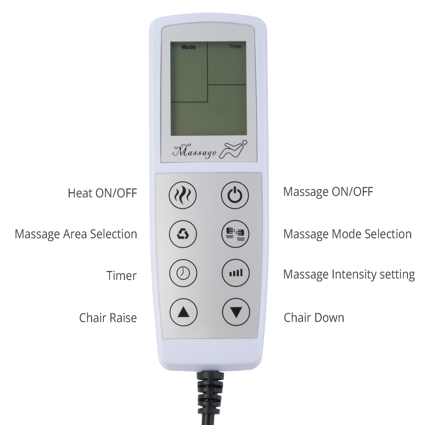 A white remote control unit with a small display screen and multiple buttons, shown on a plain white background with labeled callouts for functions such as heat on/off, massage on/off, massage area selection, timer, chair raise, and chair down.