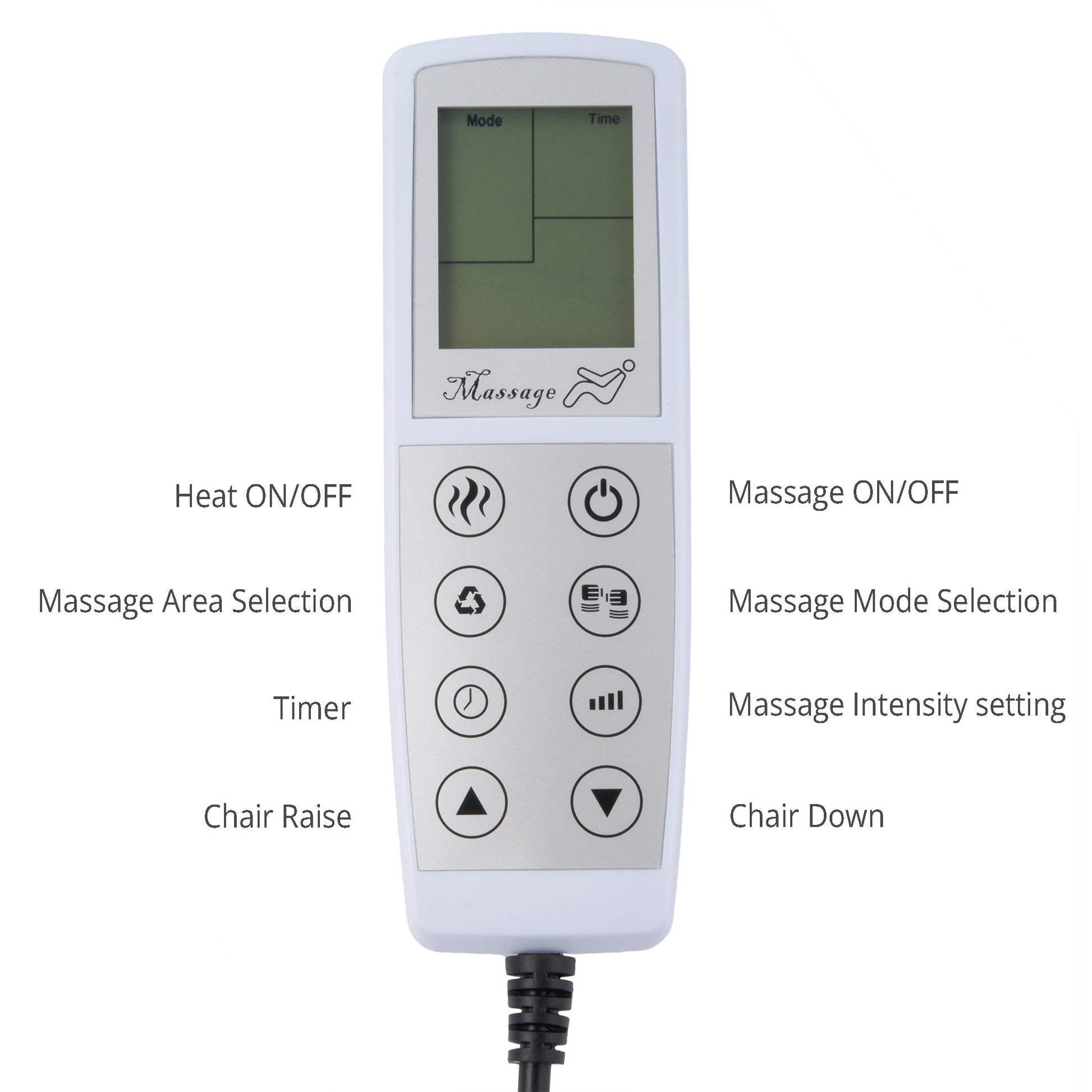 A white remote control unit with a small display screen and multiple buttons, shown on a plain white background with labeled callouts for functions such as heat on/off, massage on/off, massage area selection, timer, chair raise, and chair down.