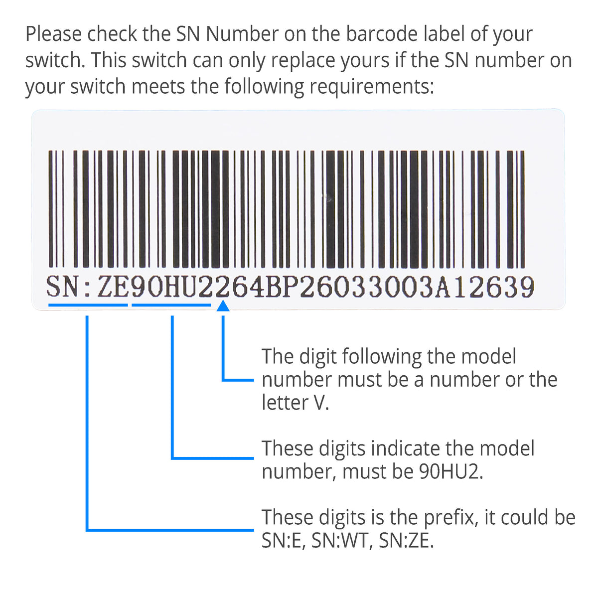 Instruction regarding how to check compatibility for eMoMo HX90HU2 5 Button Switch 