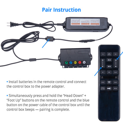 Richmat Dual‑Motor Electric Bed Control Kit – 8‑Pin Plug Version (Remote + Control Box + Cables)