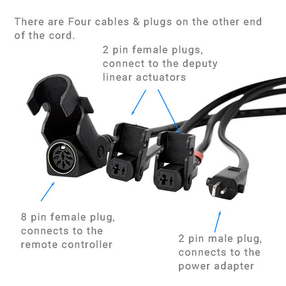 Four-Plug Linear Actuator Motor Cable (2-Pin Male + 8-Pin + Two 2-Pin Female)