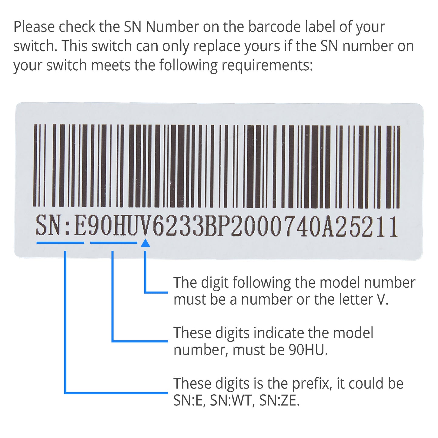 Instruction graphic showing a barcode label with a serial number and explanatory text about how to check and match the SN number on a switch.