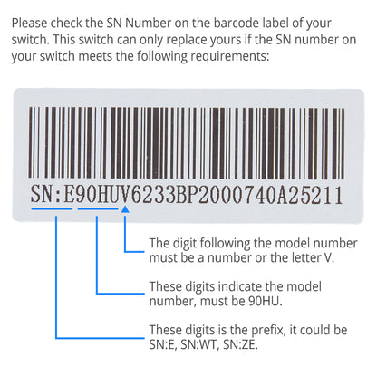 Instruction graphic showing a barcode label with a serial number and explanatory text about how to check and match the SN number on a switch.